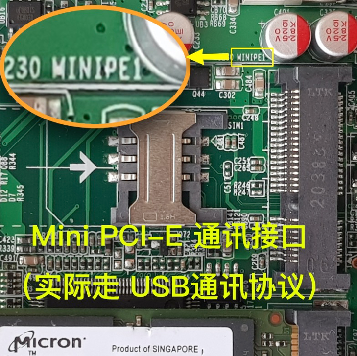 GLHSM 嵌入式密碼卡 USB接口